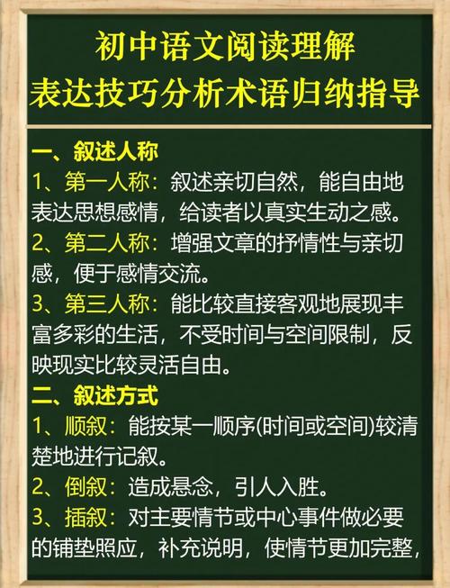 中考阅读理解答题技巧-图2