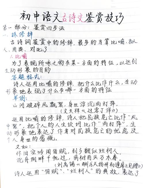 古诗鉴赏有哪些核心诗歌技巧？-图2