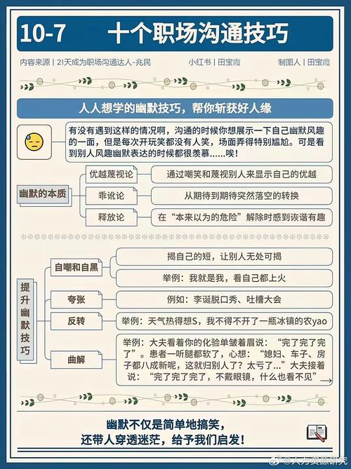 工作沟通技巧-图3 工作沟通技巧-图3