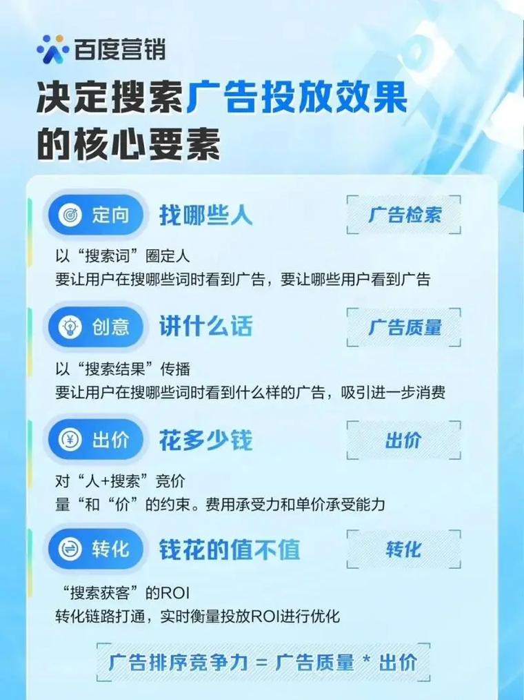 找广告资源技巧-图2