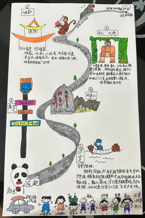 创意旅行路线，如何设计才最独特有趣？-图1