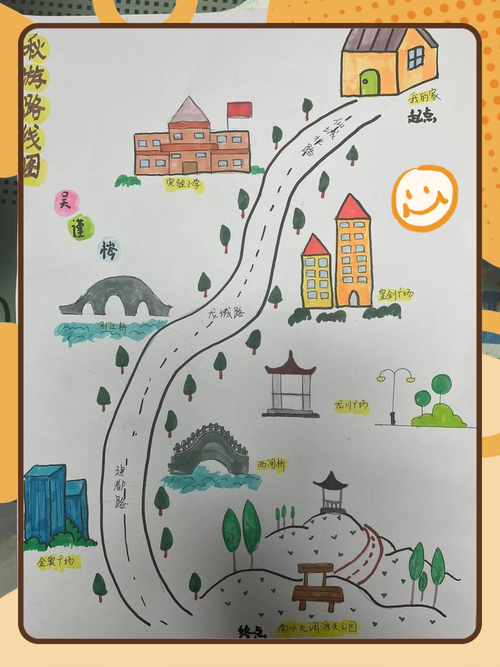 创意旅行路线，如何设计才最独特有趣？-图2