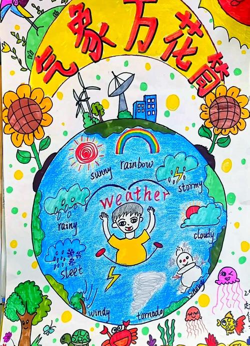 气象创意画怎么画?教你用画笔捕捉风云变幻的灵感!,如何用画笔玩转气象创意画?带你解锁天马行空的脑洞!,气象创意画有多惊艳?看这一篇教你如何画出天气的喜怒哀乐!-图2 气象创意画怎么画?教你用画笔捕捉风云变幻的灵感!,如何用画笔玩转气象创意画?带你解锁天马行空的脑洞!,气象创意画有多惊艳?看这一篇教你如何画出天气的喜怒哀乐!-图2