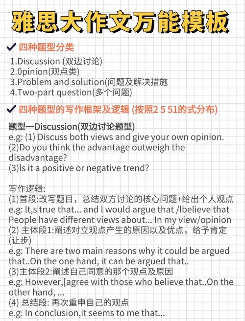 雅思答题有哪些实用技巧？-图1