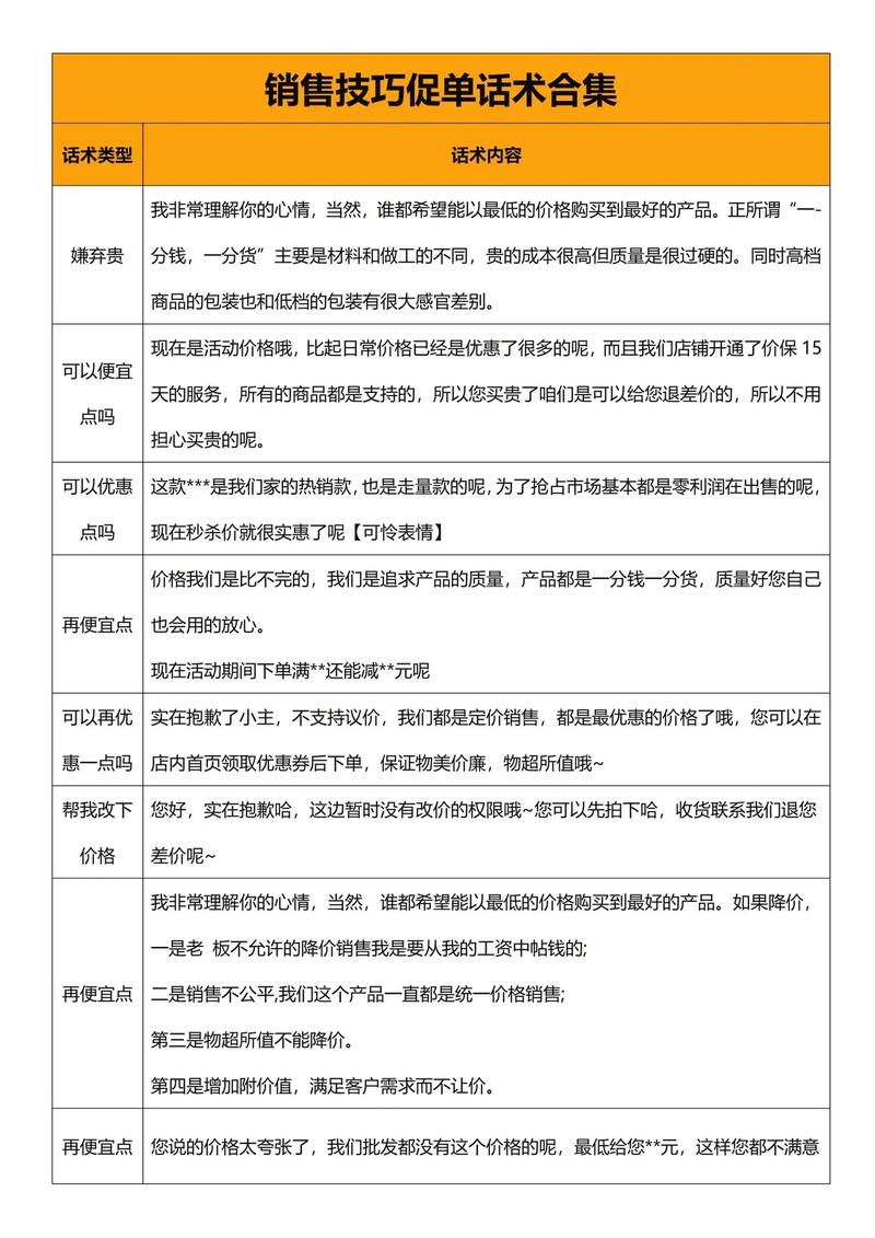 分享个人销售技巧-图2