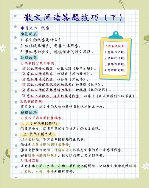 古代散文答题技巧-图1