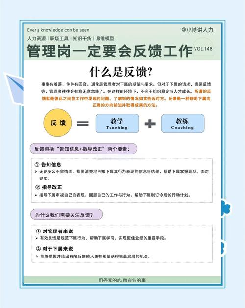 上级与下级沟通技巧-图1