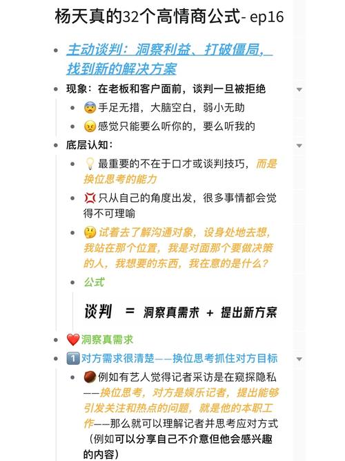 商务谈判提问技巧-图1