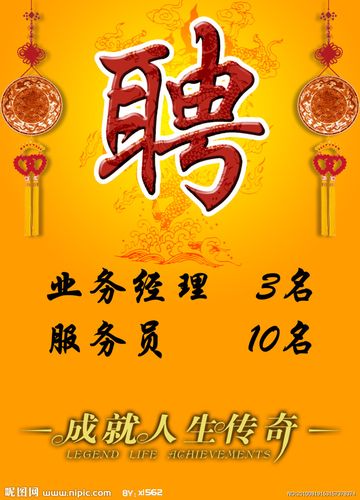 创意招聘广告语，如何让求职者眼前一亮？-图3