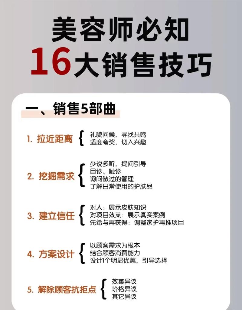 国外酒店销售技巧-图3