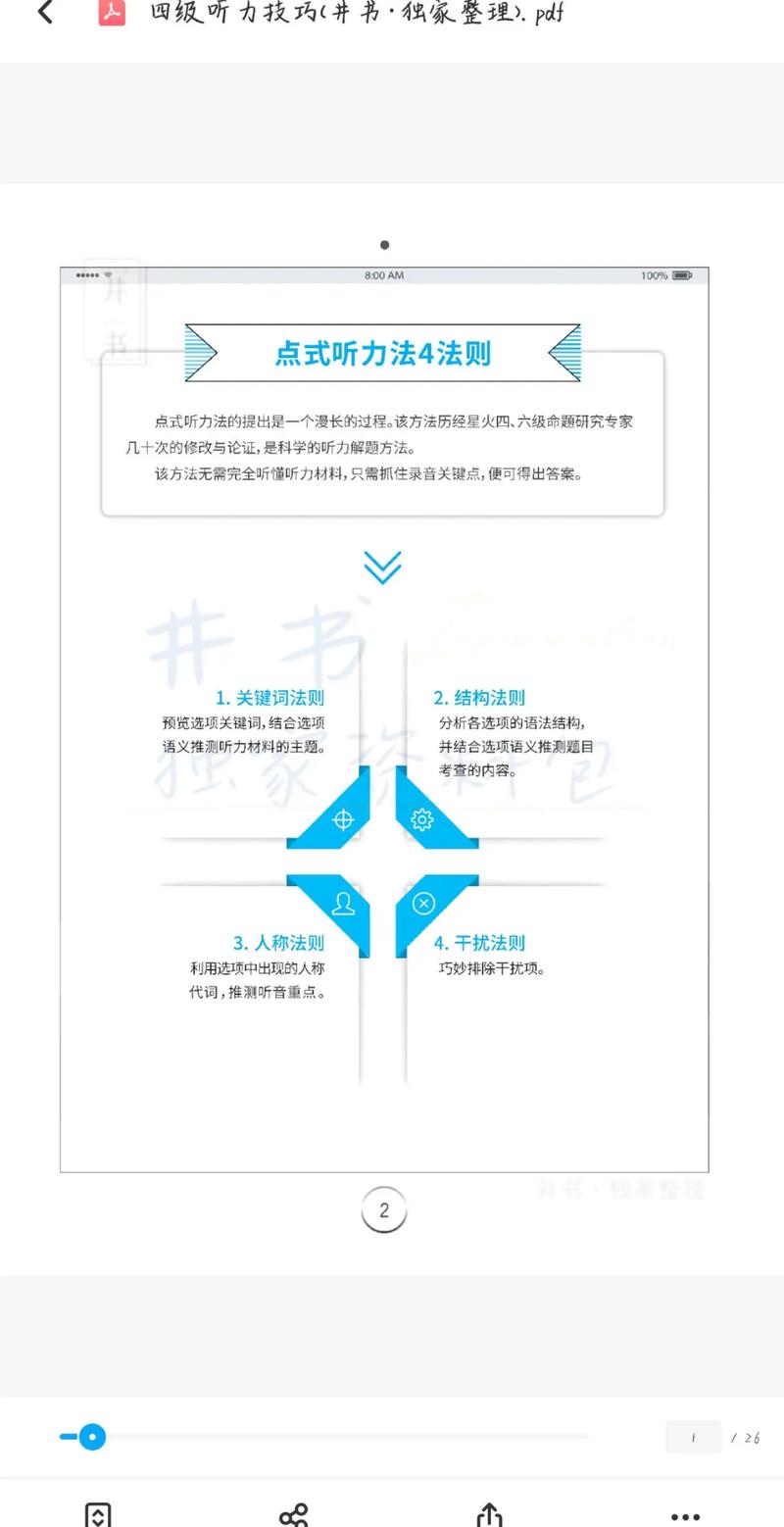 英语的考试技巧听力-图1