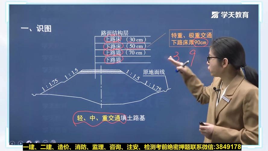 平路基技巧-图1