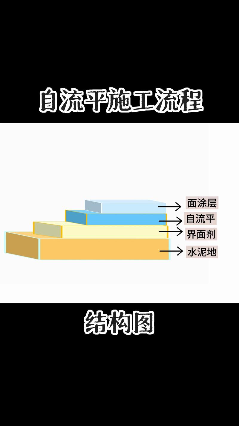 平路基技巧-图3 平路基技巧-图3
