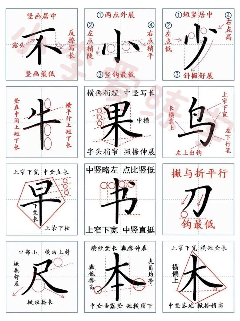 毛笔书法书写技巧-图1