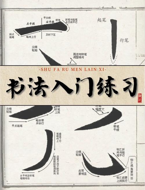 毛笔书法书写技巧-图3