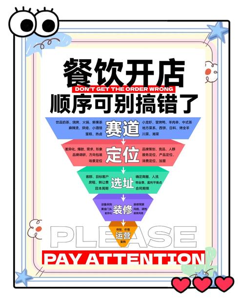 食品的营销技巧-图1