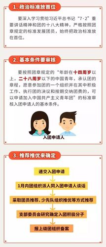 团学工作技巧-图3