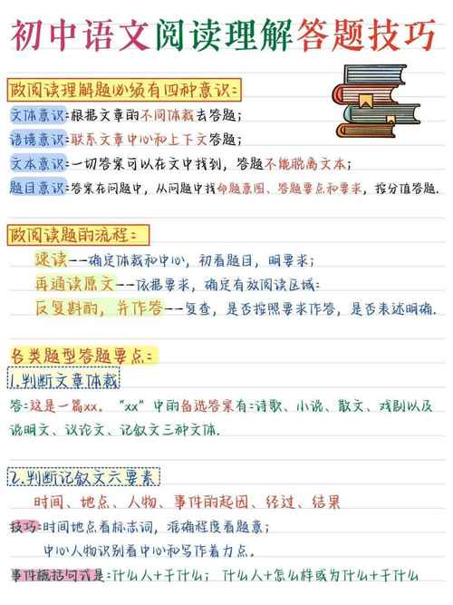 初中生阅读题答题技巧-图1