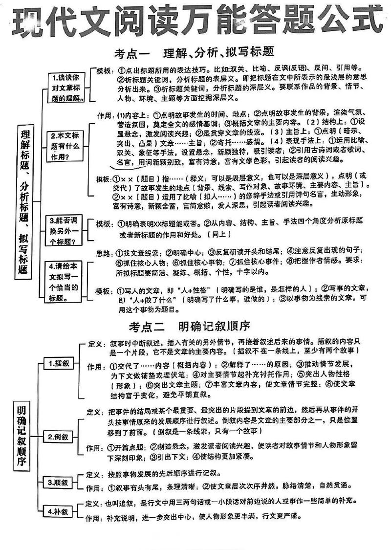 初中生阅读题答题技巧-图2