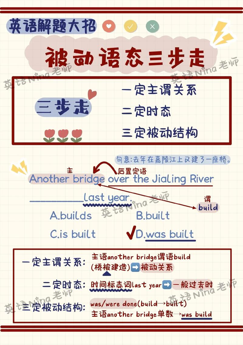 英语口语小组讨论技巧-图3 英语口语小组讨论技巧-图3