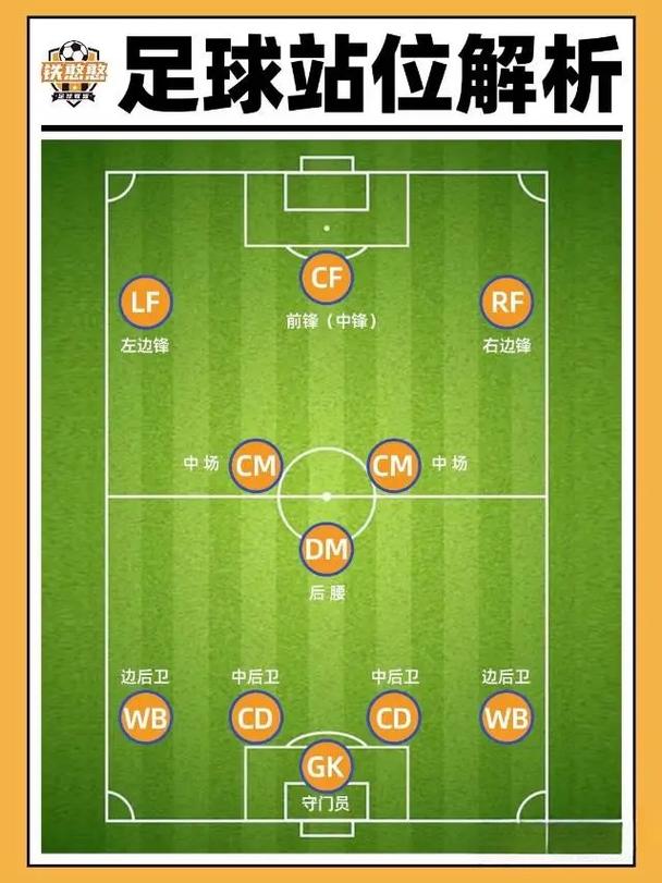 大力球技巧足球-图2