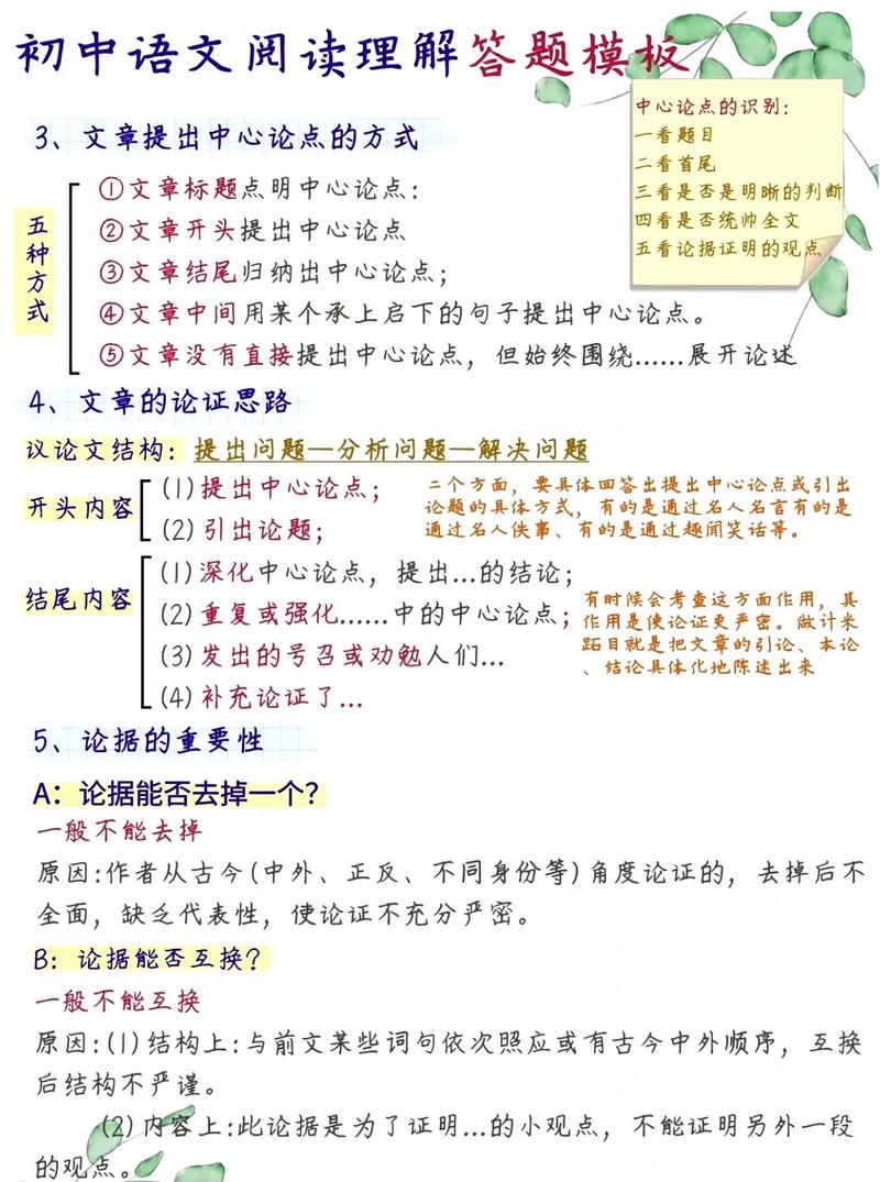 中学语文答题技巧-图3