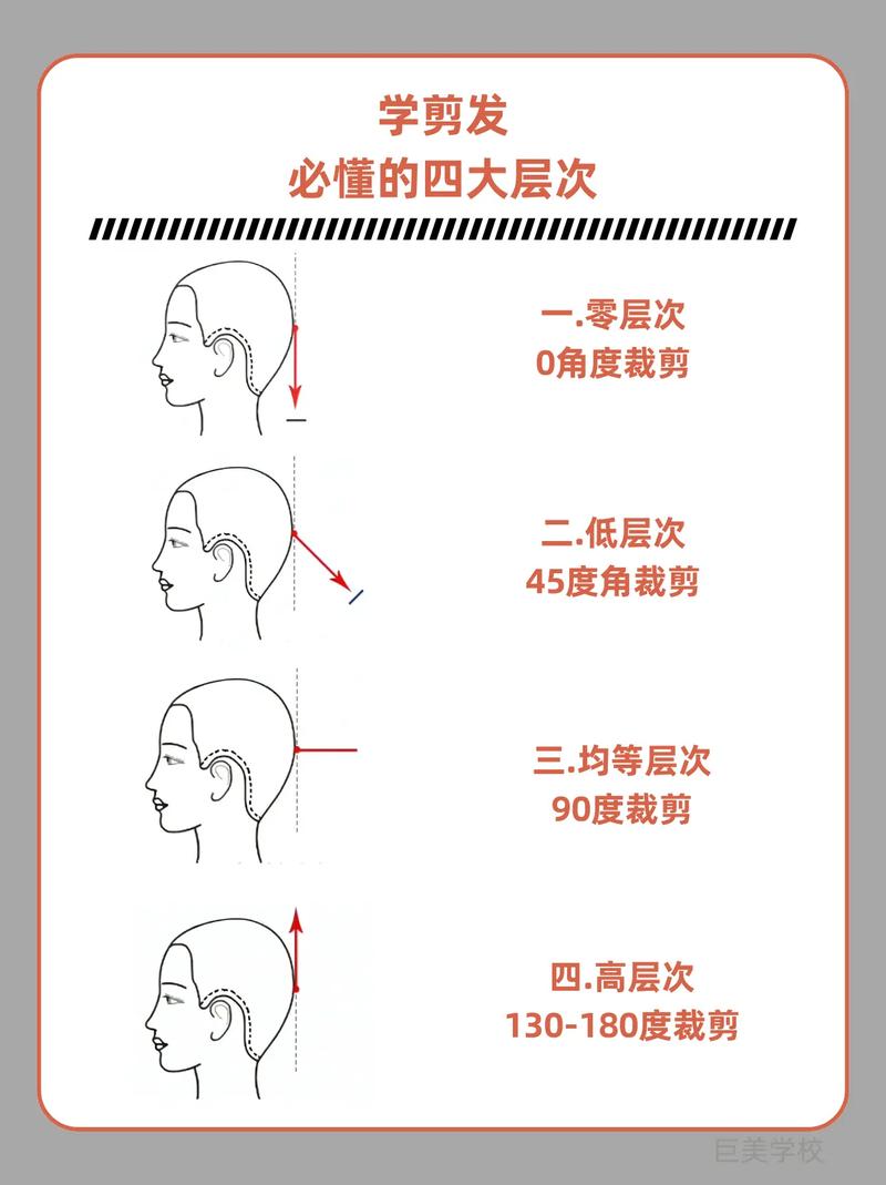 头寸优化有哪些实用技巧？-图1