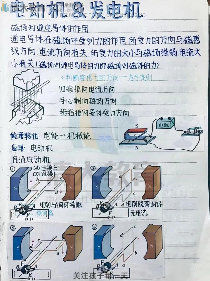 初中物理学习技巧-图3 初中物理学习技巧-图3