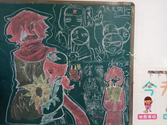 毕业创意黑板-图3