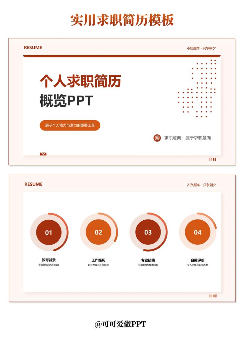 面试技巧ppt免费-图3