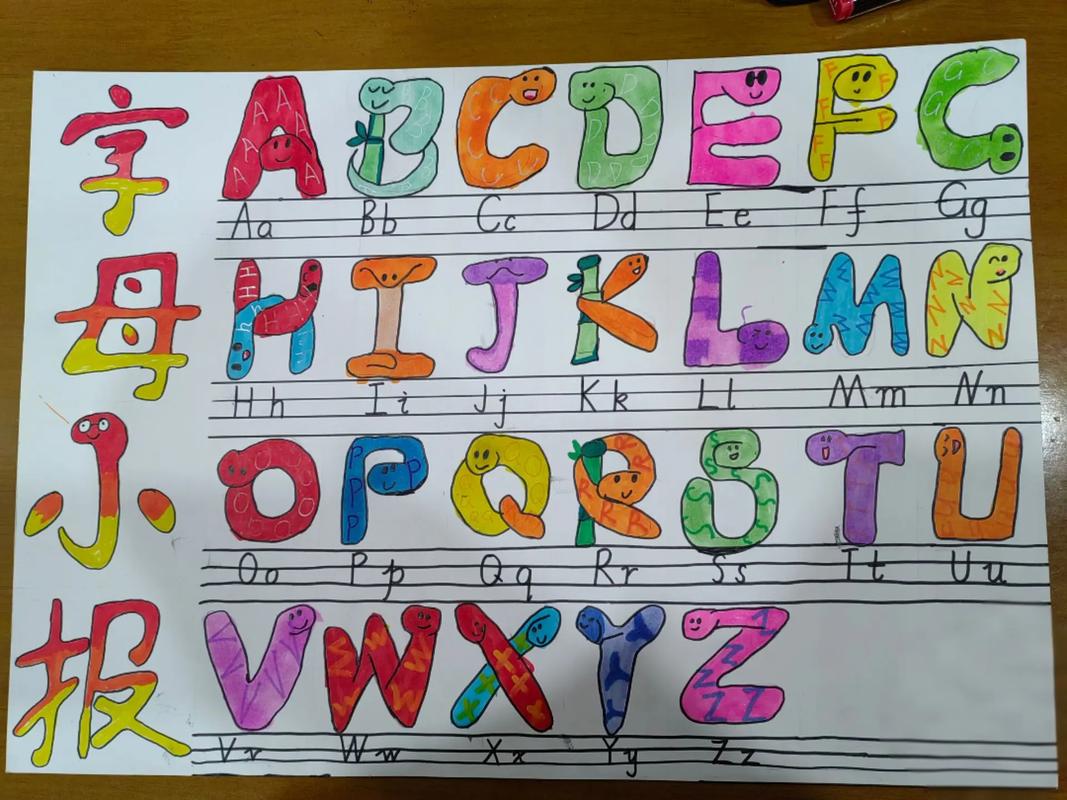 英文创意如何突破思维局限？-图2