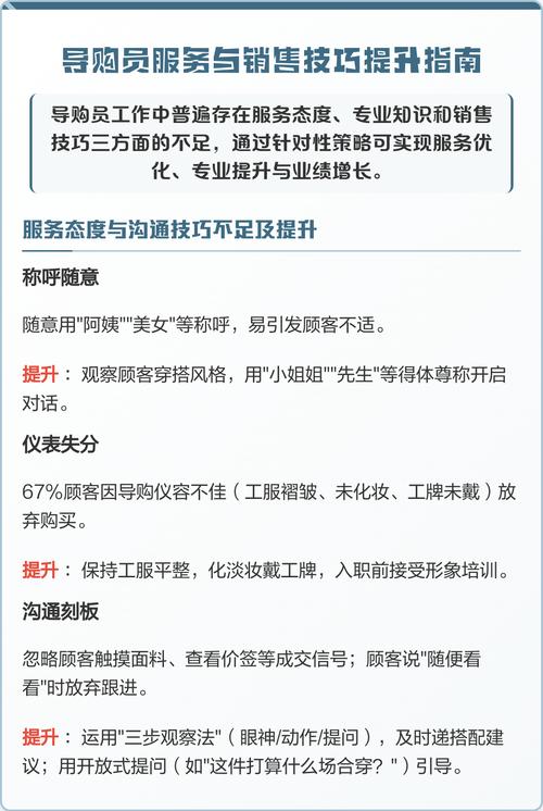 促销员销售技巧有哪些核心要点?-图2 促销员销售技巧有哪些核心要点?-图2
