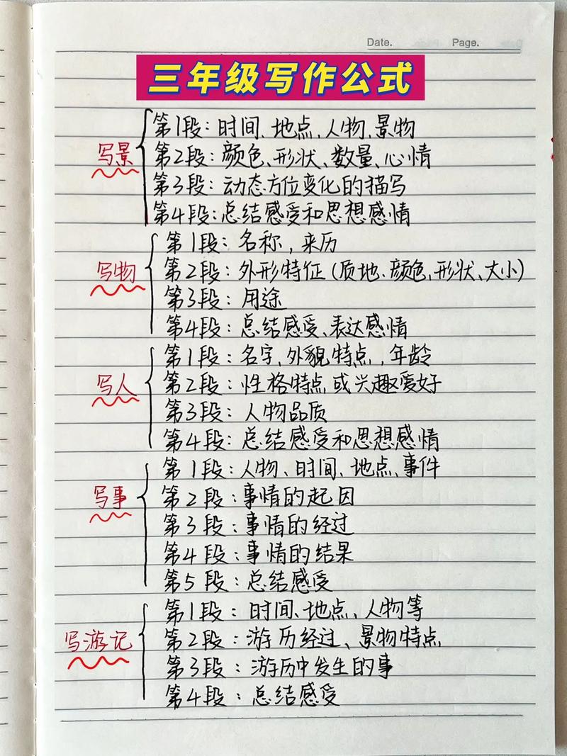 写作技巧到底是什么？-图3