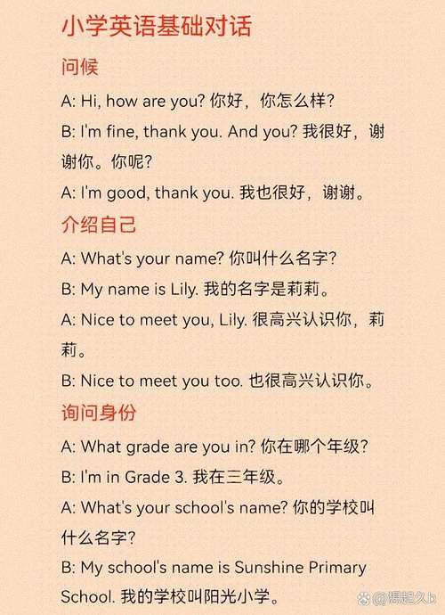 小学英语对话教学有哪些实用技巧?-图1 小学英语对话教学有哪些实用技巧?-图1