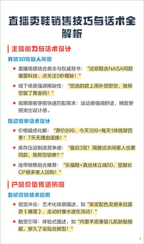 鞋企业销售技巧-图1