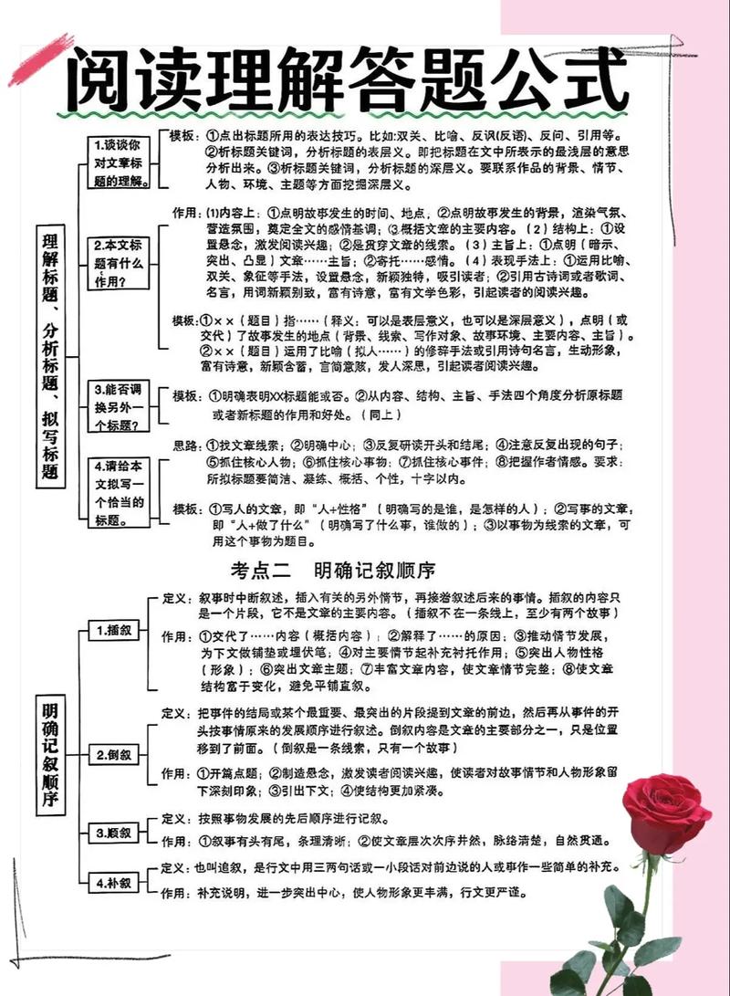 七年级语文技巧-图2