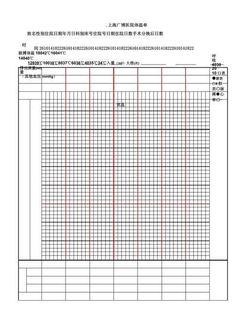 创意体温表格-图1