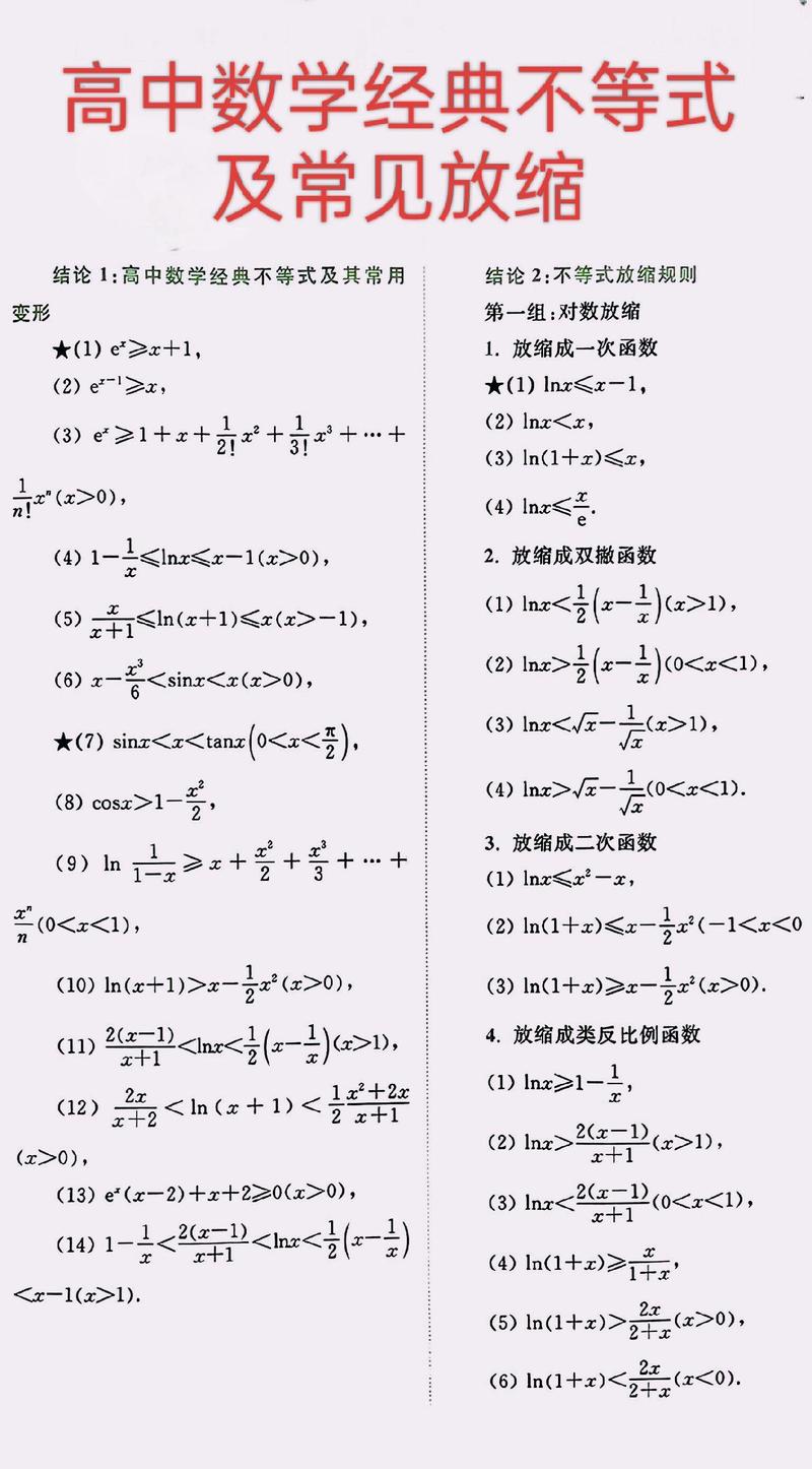 不等式放缩技巧-图1