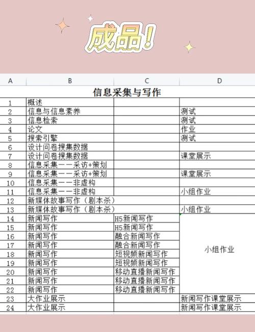 大学教师备课技巧-图1
