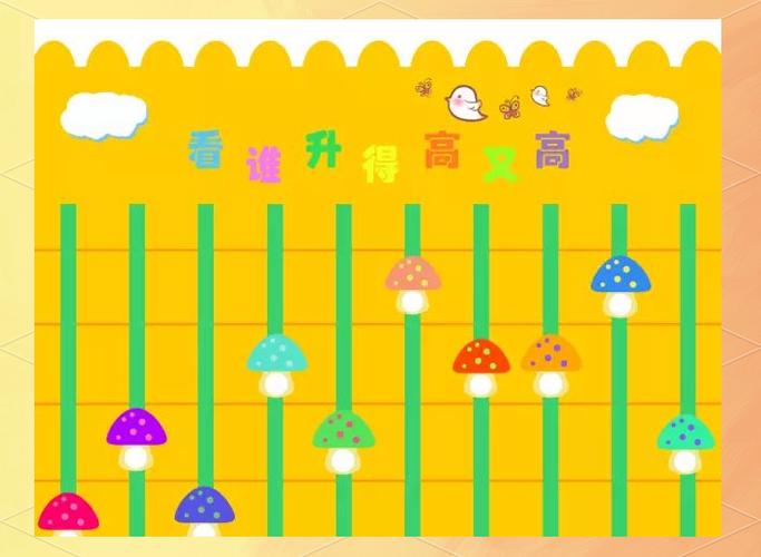幼儿园评比栏墙饰创意-图1 幼儿园评比栏墙饰创意-图1