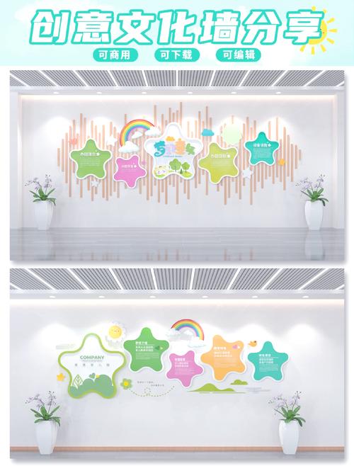 幼儿园评比栏墙饰创意-图2 幼儿园评比栏墙饰创意-图2