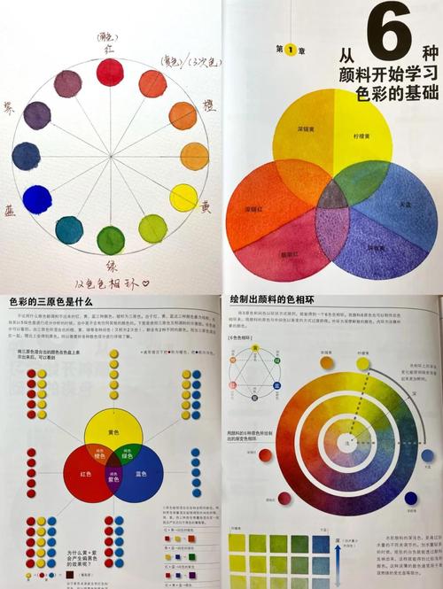 幼儿美术颜色搭配技巧-图2 幼儿美术颜色搭配技巧-图2