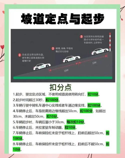 坡道起步总熄火？新手必学技巧有哪些？-图1