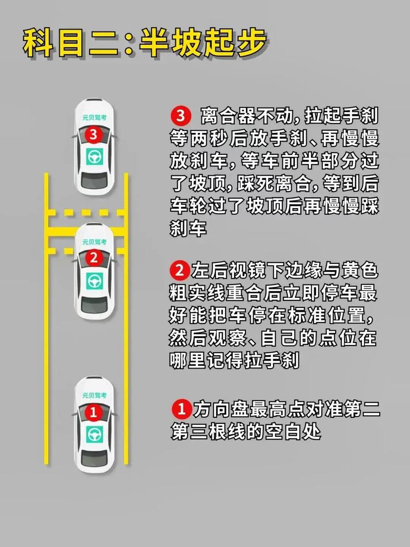 坡道起步总熄火？新手必学技巧有哪些？-图2