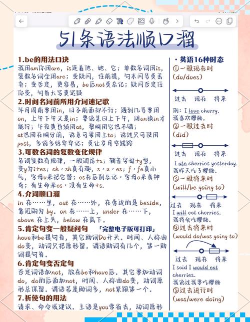 词汇教学的技巧-图2